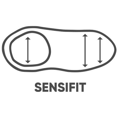 narrow_or_wide_fit_sensi