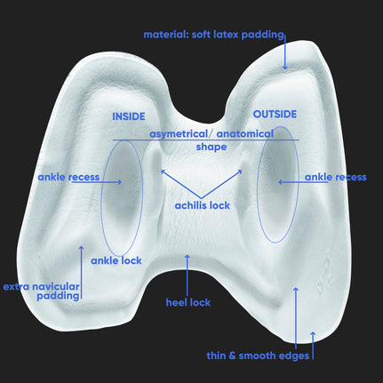 tech_3D_anatomical_padding.jpg