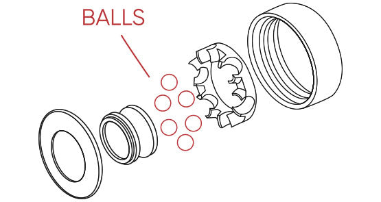 wicked_technologies_bearings_guide_2